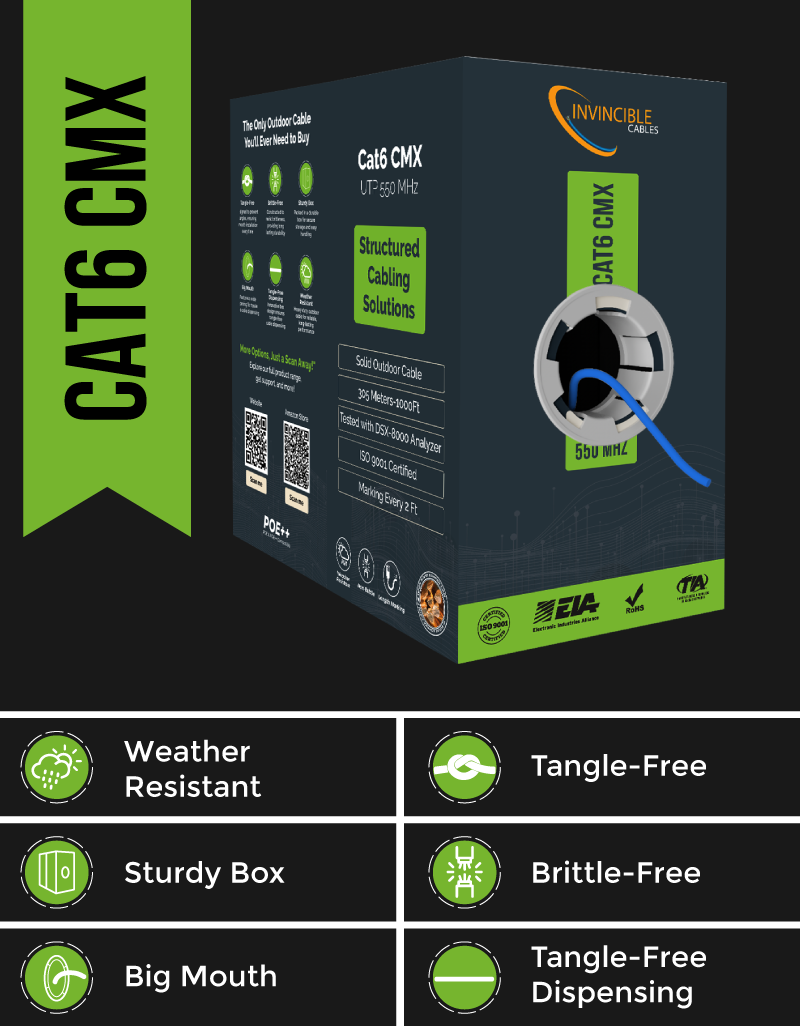 CMX