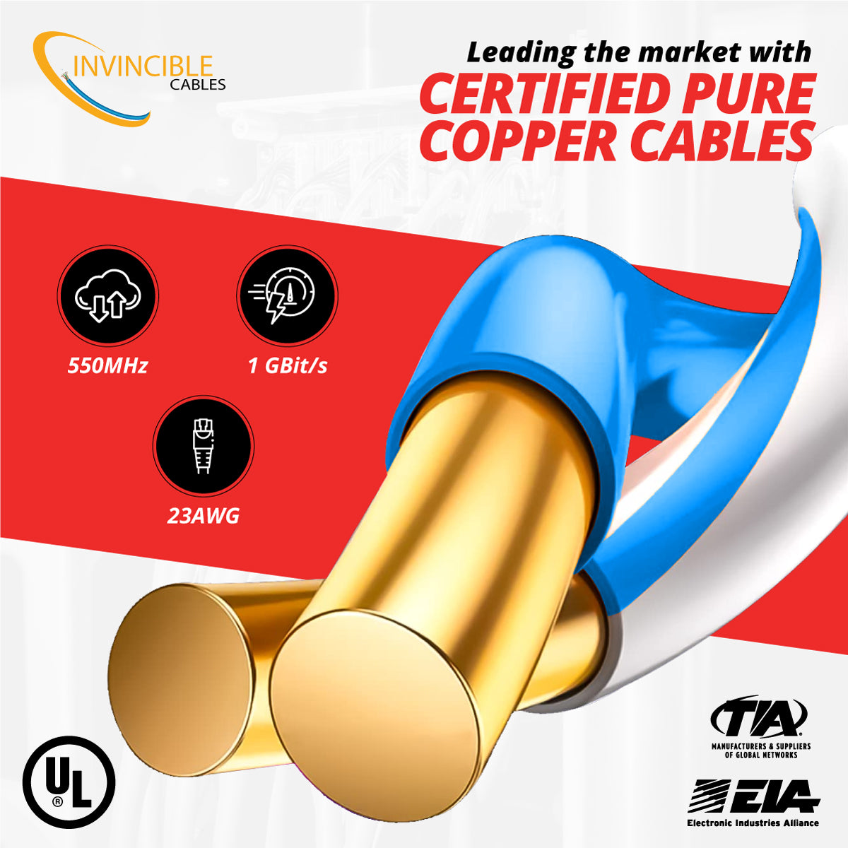 Cat6 CMR Riser,UL-Listed | 1000ft | 23AWG Solid Copper | UTP | 550MHz | White Delivers 10Gb speeds and all PoE types — Fluke tested up to 100 meters