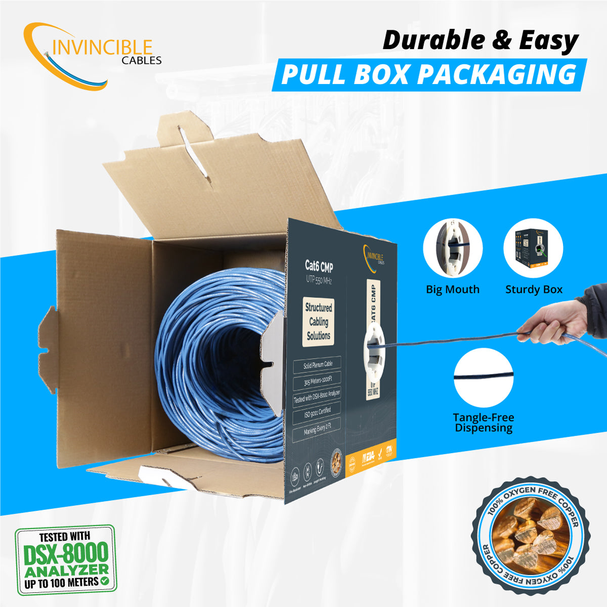 Cat6 CMP Plenum | 1000ft | 23AWG Solid Copper | UTP | 550MHz | White Delivers 10Gb speeds and all PoE types — Fluke tested up to 100 meters.