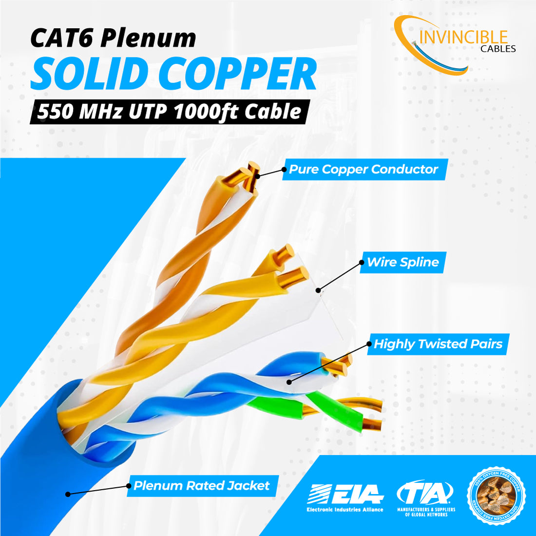 Cat6 CMP Plenum | 1000ft | 23AWG Solid Copper | UTP | 550MHz | White Delivers 10Gb speeds and all PoE types — Fluke tested up to 100 meters.
