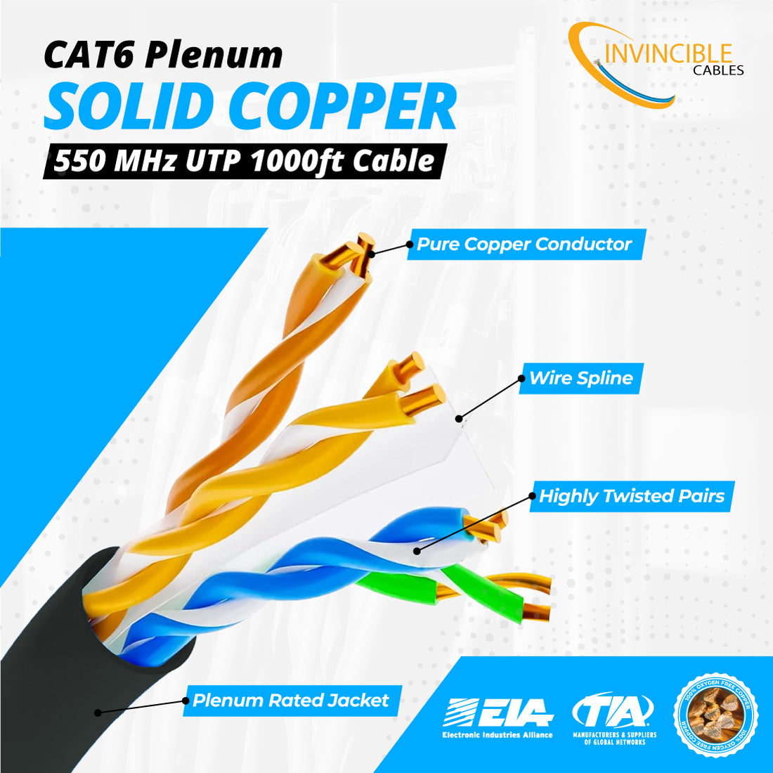 Cat6 CMP Plenum | 1000ft | 23AWG Solid Copper | UTP | 550MHz | White Delivers 10Gb speeds and all PoE types — Fluke tested up to 100 meters.