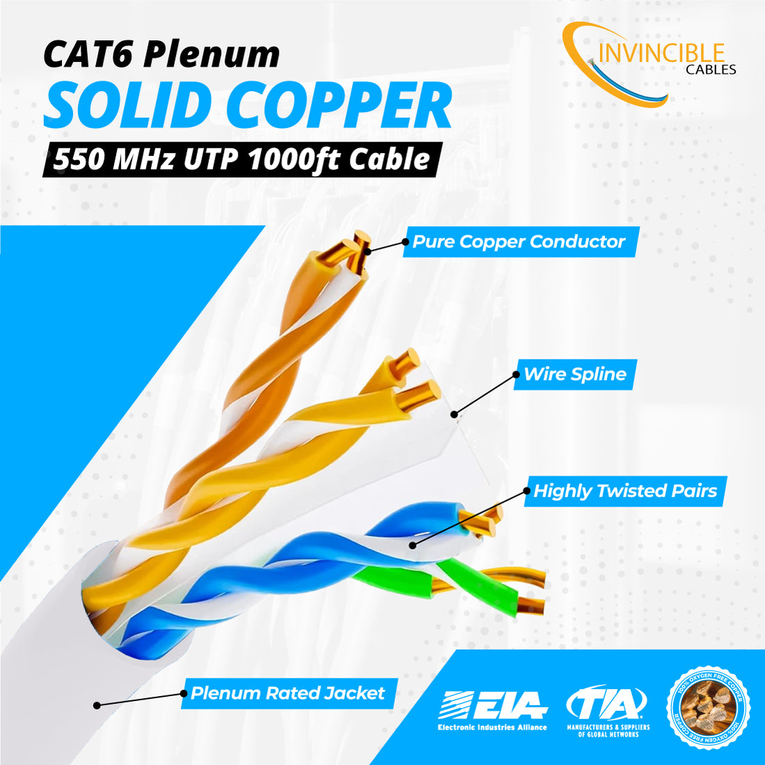 Cat6 CMP Plenum | 1000ft | 23AWG Solid Copper | UTP | 550MHz | White Delivers 10Gb speeds and all PoE types — Fluke tested up to 100 meters.