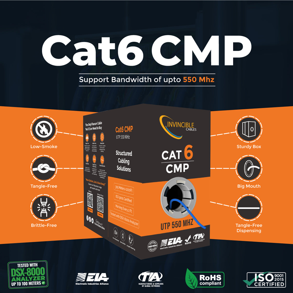 Cat6 CMP Plenum | 1000ft | 23AWG CCA | UTP | 550MHz | White High-performance CCA option — Fluke tested up to 100 meters.