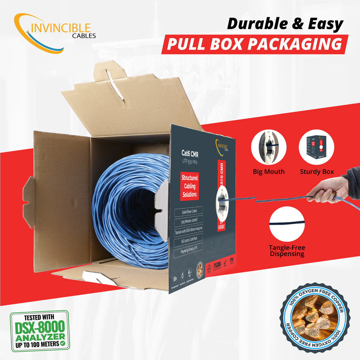 Cat6 CMR Riser,UL-Listed | 1000ft | 23AWG Solid Copper | UTP | 550MHz | White Delivers 10Gb speeds and all PoE types — Fluke tested up to 100 meters