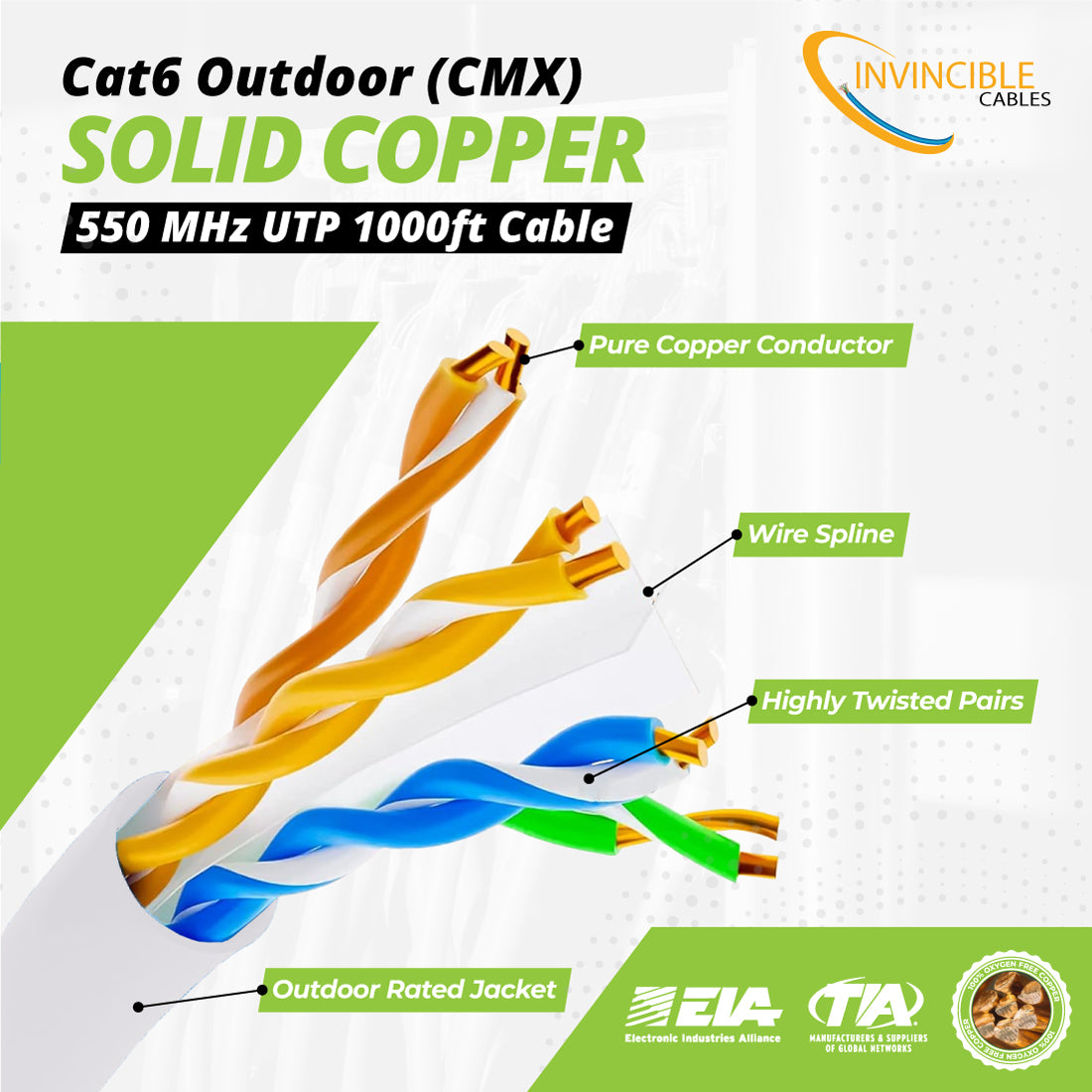 Cat6 CMX Outdoor | 1000ft | 23AWG Solid Copper | UTP | 550MHz | Blue Delivers 10Gb speeds and all PoE types — Fluke tested up to 100 meters, outdoor-rated with UV-resistant jacket.
