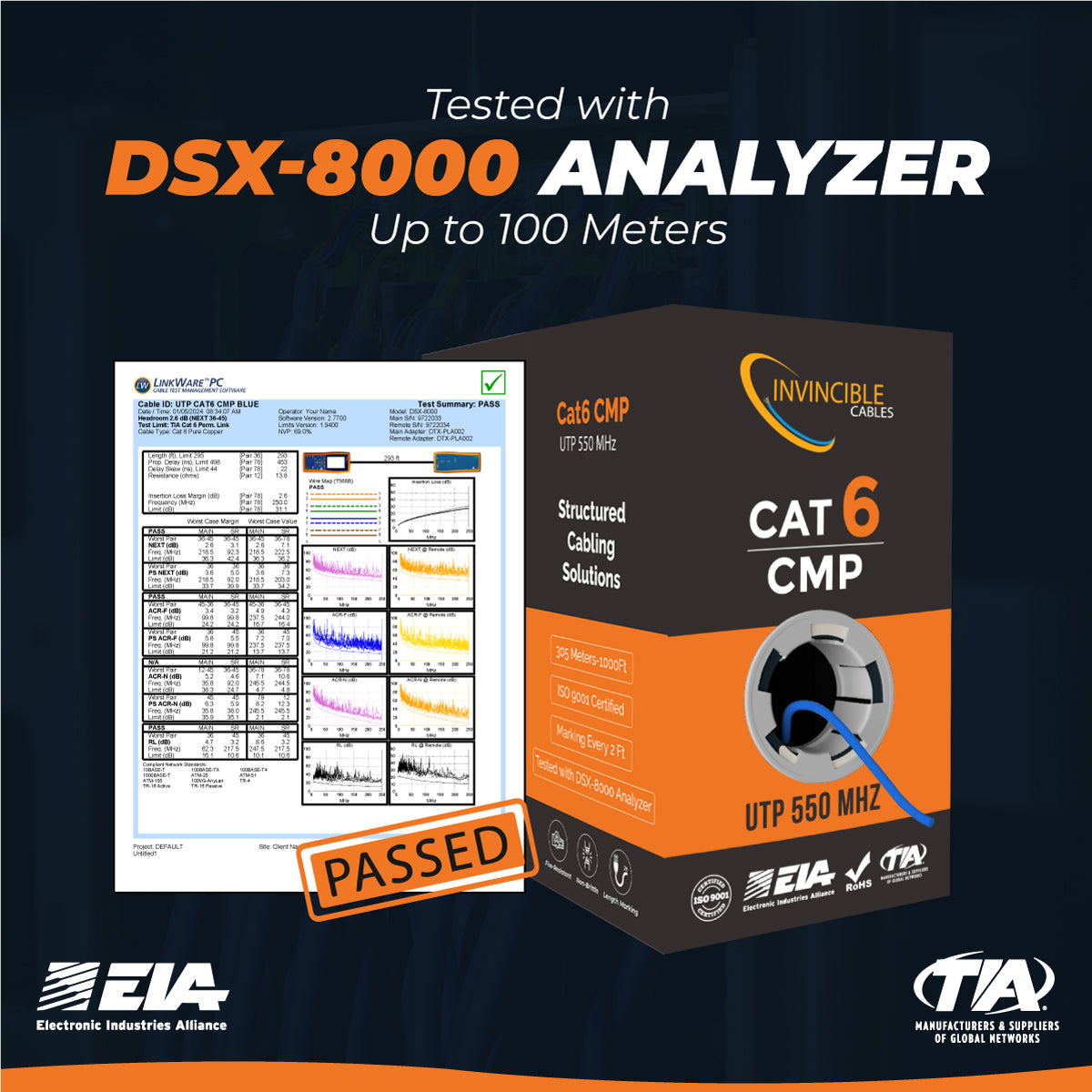 Cat6 CMP Plenum | 1000ft | 23AWG CCA | UTP | 550MHz | White High-performance CCA option — Fluke tested up to 100 meters.