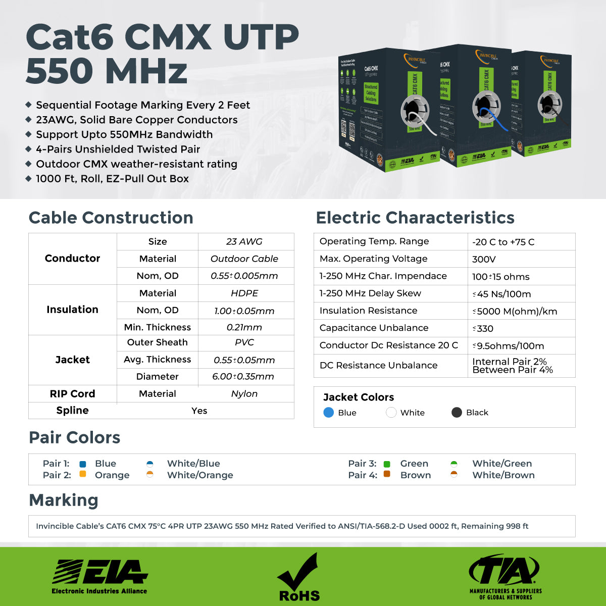 Cat6 CMX Outdoor | 1000ft | 23AWG Solid Copper | UTP | 550MHz | Blue Delivers 10Gb speeds and all PoE types — Fluke tested up to 100 meters, outdoor-rated with UV-resistant jacket.