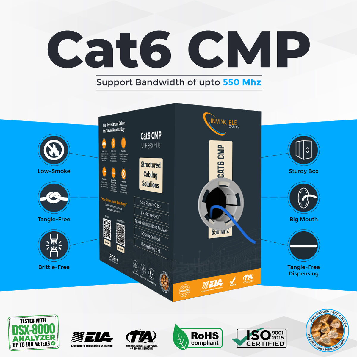 Cat6 CMP Plenum | 1000ft | 23AWG Solid Copper | UTP | 550MHz | White Delivers 10Gb speeds and all PoE types — Fluke tested up to 100 meters.