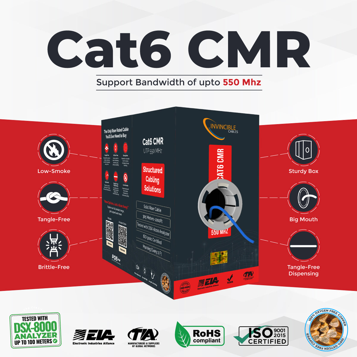 Cat6 CMR Riser,UL-Listed | 1000ft | 23AWG Solid Copper | UTP | 550MHz | White Delivers 10Gb speeds and all PoE types — Fluke tested up to 100 meters