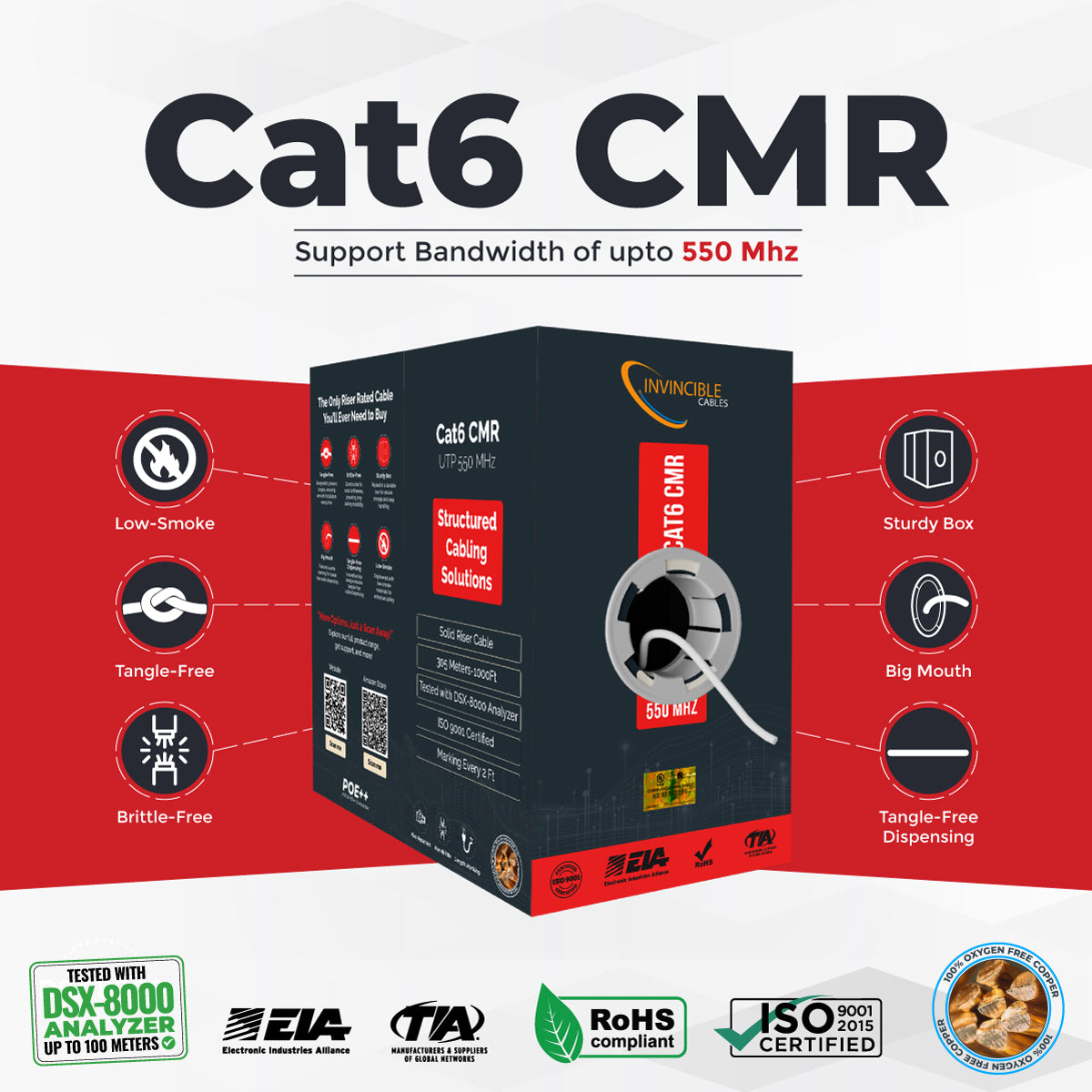 Cat6 CMR Riser,UL-Listed | 1000ft | 23AWG Solid Copper | UTP | 550MHz | White Delivers 10Gb speeds and all PoE types — Fluke tested up to 100 meters