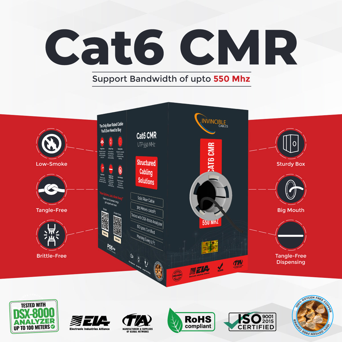 Cat6 CMR Riser,UL-Listed | 1000ft | 23AWG Solid Copper | UTP | 550MHz | White Delivers 10Gb speeds and all PoE types — Fluke tested up to 100 meters