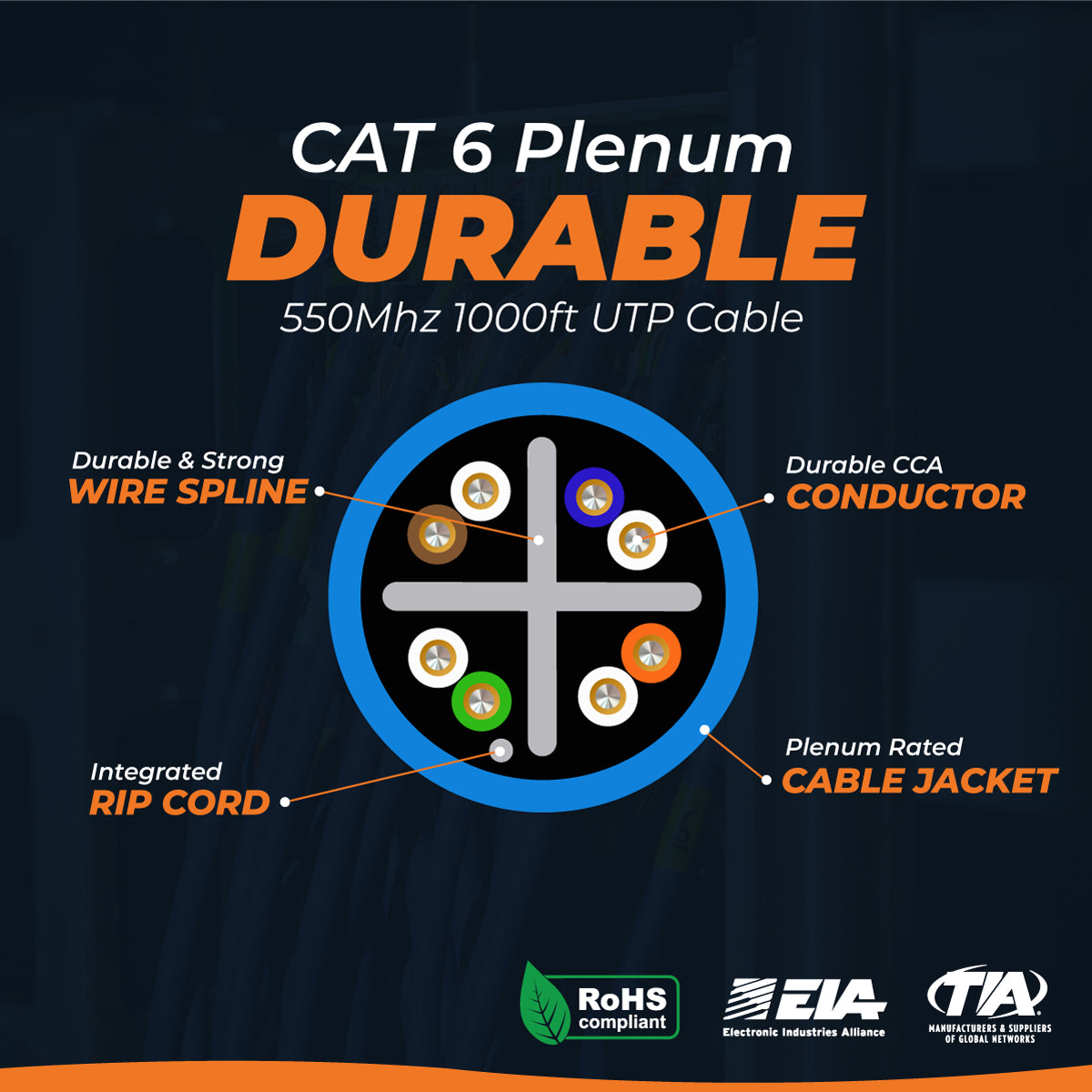 Cat6 CMP Plenum | 1000ft | 23AWG CCA | UTP | 550MHz | White High-performance CCA option — Fluke tested up to 100 meters.