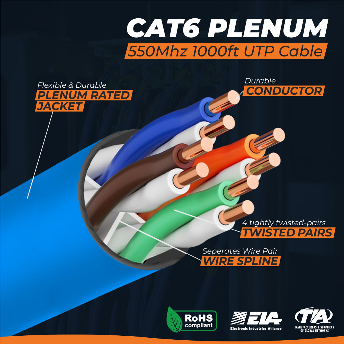 Cat6 CMP Plenum | 1000ft | 23AWG CCA | UTP | 550MHz | White High-performance CCA option — Fluke tested up to 100 meters.