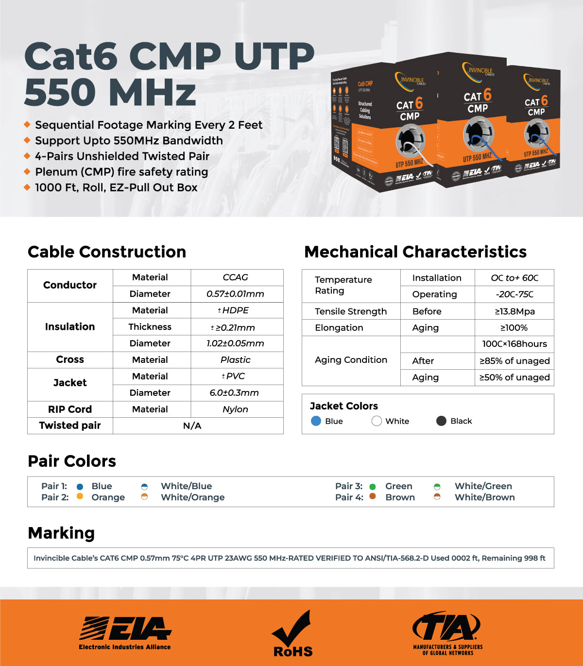 Cat6 CMP Plenum | 1000ft | 23AWG CCA | UTP | 550MHz | White High-performance CCA option — Fluke tested up to 100 meters.